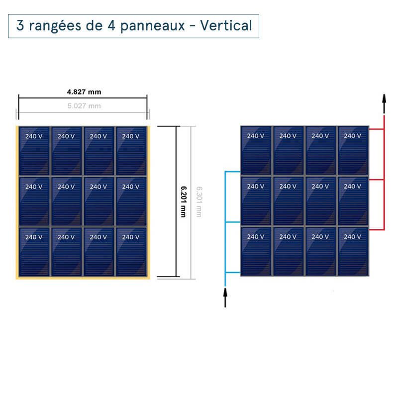 Disposition en 3 rangée de 4 panneaux verticaux